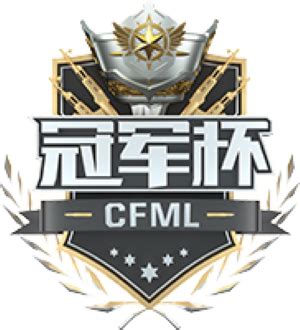 crossfire liquipedia|CrossFire Mobile Rookie Cup 2020 Group Stage .